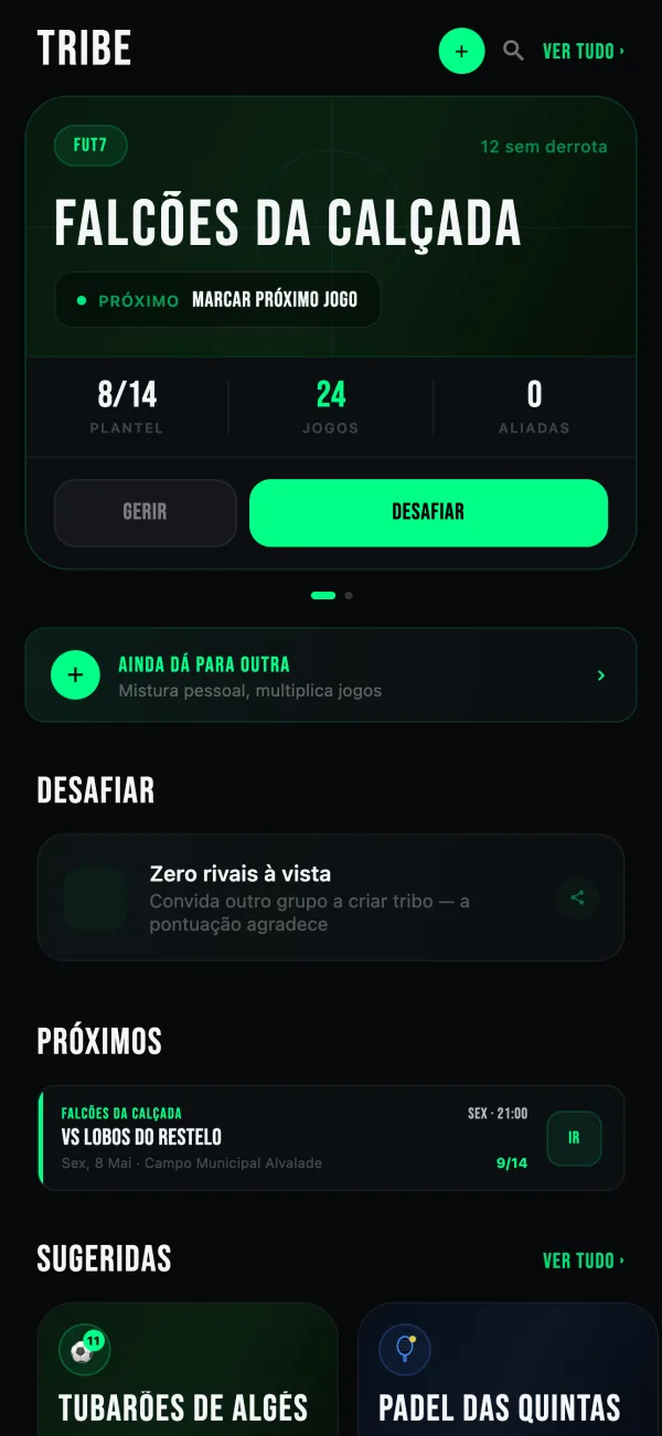 Lista de tribos